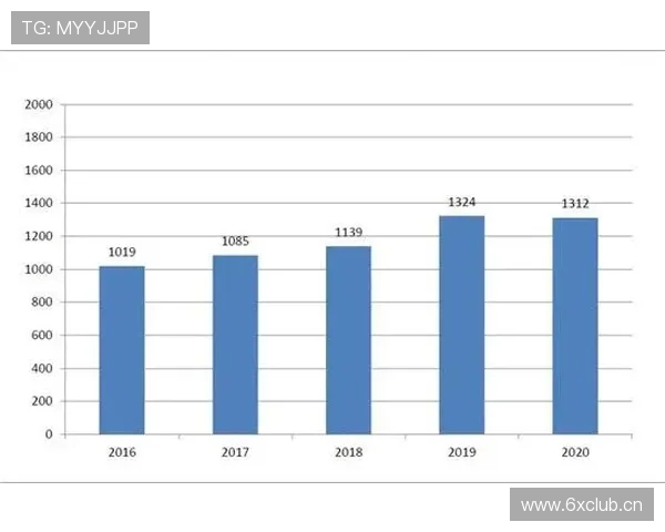 莱奥与顶级边锋的世界地位对比分析