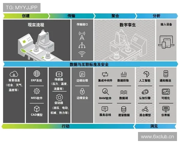 麦迪逊对阵顶级防线的关键机会创造分析 麦迪逊对阵顶级防线的关键机会创造分析