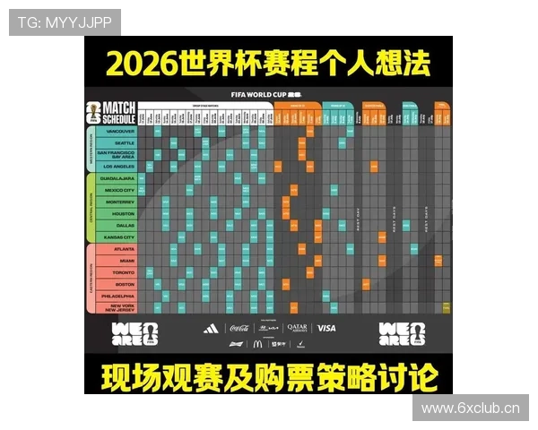 埃及队2026世界杯预选赛赛程分析与出线前景预测