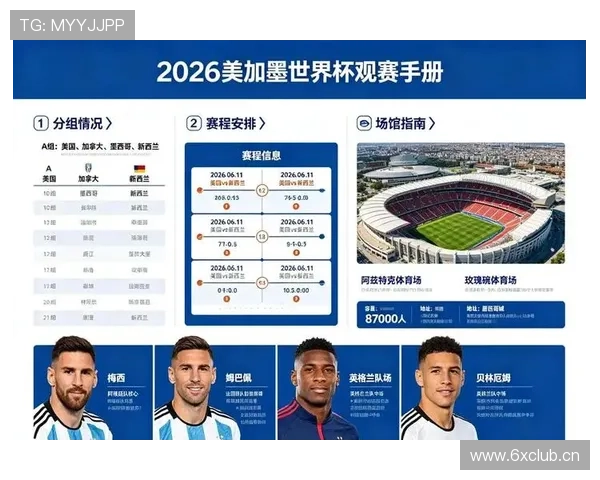 2026世界杯规则变化对球迷看球影响